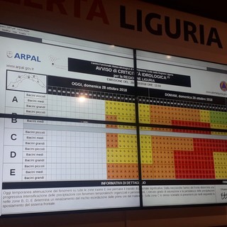 Scatta l'allerta rossa: occhi puntati su Genova. Scuole chiuse e raccomandazioni