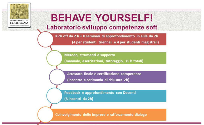 Sviluppare le soft skill per fare la differenza nel mondo del lavoro: il workshop all'Università