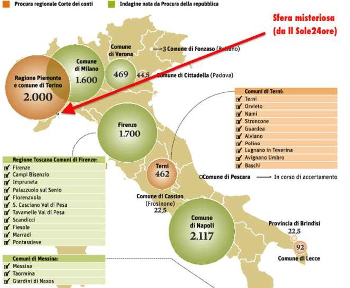 Derivati Montepaschi: i vertici sapevano. E a Savona?