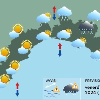 Meteo: mattinata all'insegna della pioggia, schiarite nel pomeriggio