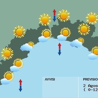 Meteo, calano lievemente le temperature ma cresce il tasso di umidità