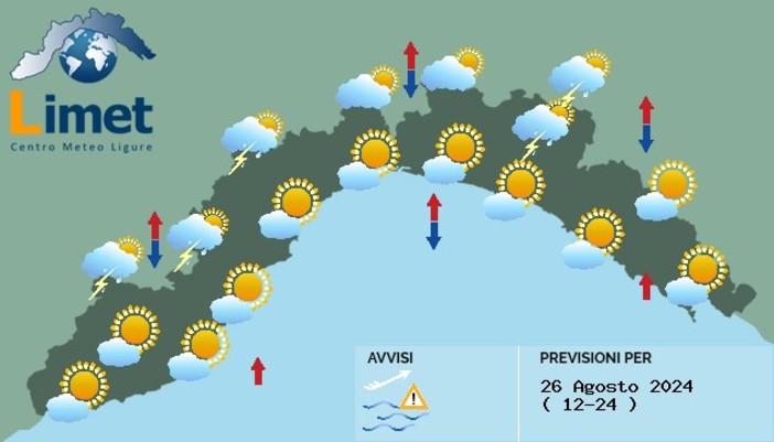 Meteo: lunedì con cieli sereni o poco nuvolosi, possibili temporali sulla costa in serata