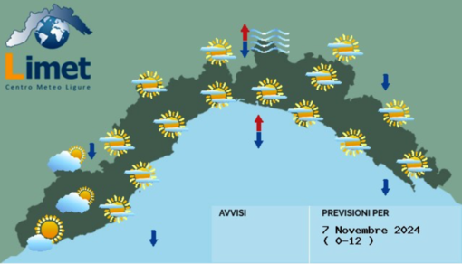 Meteo, velature sparse e temperature in lieve diminuzione