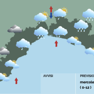 Meteo in Liguria, nuvolosità diffusa su tutta la regione