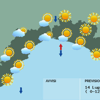 Meteo, una domenica soleggiata con temperature massime in aumento e minime in diminuzione