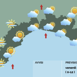 Meteo, tempo variabile con qualche occasionale precipitazione