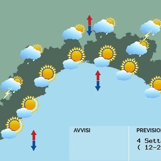 Meteo: cielo sereno al mattino, poi arriveranno i temporali anche sulla costa