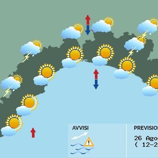 Meteo: lunedì con cieli sereni o poco nuvolosi, possibili temporali sulla costa in serata