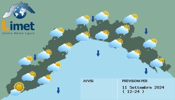 Meteo: cielo sereno al mattino, nuvole in arrivo nel pomeriggio. Calano le temperature