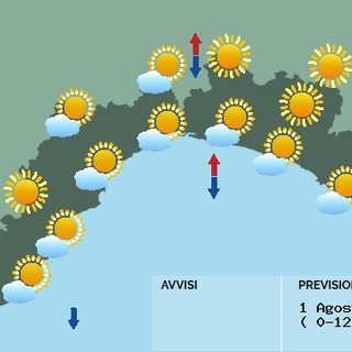 Meteo, un inizio di agosto con temperature in calo ma superiori alla media