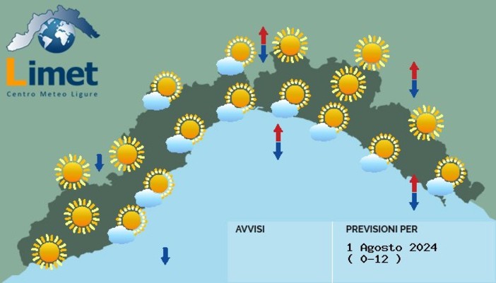 Meteo, un inizio di agosto con temperature in calo ma superiori alla media