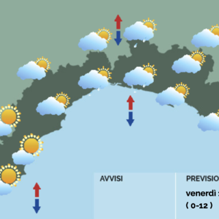 Meteo Liguria, settembre inizia con le nuvole su tutta la regione