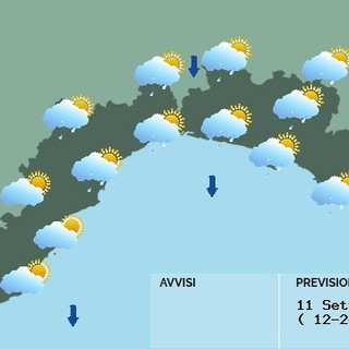 Meteo: cielo sereno al mattino, nuvole in arrivo nel pomeriggio. Calano le temperature