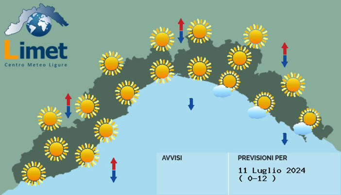 Meteo, una giornata di sole con temperature massime stazionarie o in lieve calo