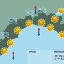 Meteo: cielo sereno o poco nuvoloso per tutta la giornata, sulla costa temperature sopra i venti gradi