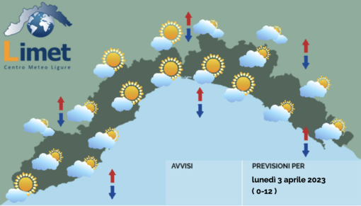 Meteo, in arrivo correnti fredde in tutta la Liguria