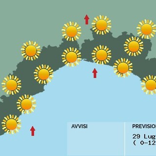 Meteo, un inizio settimana all'insegna del caldo: temperature sopra i 35°