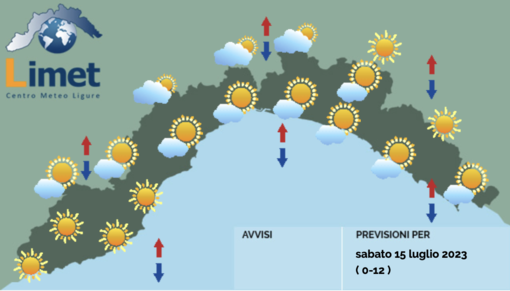 Meteo in Liguria, il caldo non allenta la presa: fine settimana soleggiato