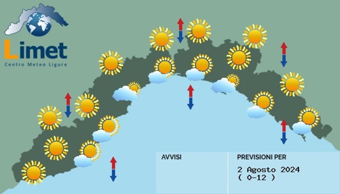 Meteo, calano lievemente le temperature ma cresce il tasso di umidità