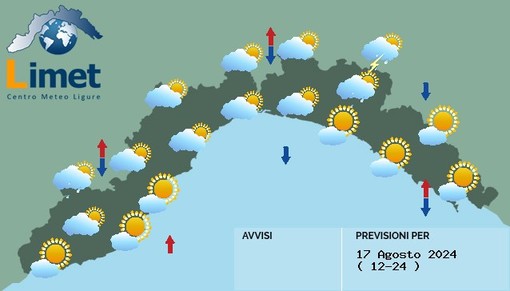 Meteo: un sabato tra sole e nuvole con possibili piogge in serata, calano le temperature