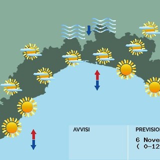 Meteo: cieli nuvolosi al mattino, temperature stazionarie e con il segno meno nell'entroterra