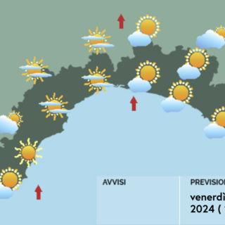 Meteo: un venerdì all'insegna del cielo nuvoloso, temperature massime in aumento