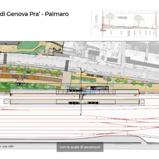 Ponente, oltre alla nuova stazione di Voltri ci sarà uno scalo per i treni a Palmaro