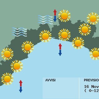 Meteo: un sabato mattina soleggiato, in serata possibile aumento della nuvolosità sulla costa