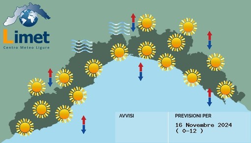 Meteo: un sabato mattina soleggiato, in serata possibile aumento della nuvolosità sulla costa