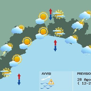 Meteo: giornata ventosa e con temperature in aumento, possibili piogge anche sulla costa