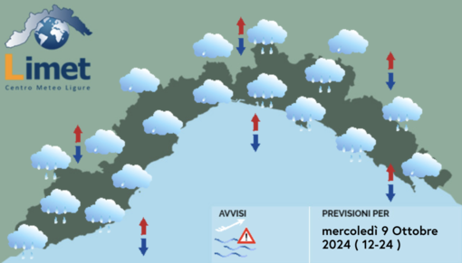 Meteo: dopo una mattinata di tregua torna l'instabilità con piogge e rovesci nella seconda parte della giornata