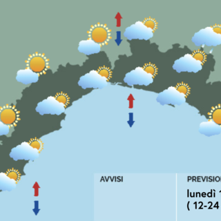 Meteo, ritorna il tempo stabile e soleggiato