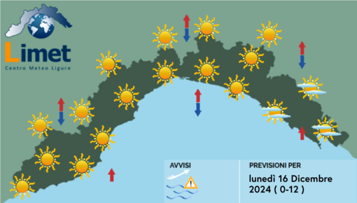 Meteo: un lunedì mattina con cielo sereno e temperature in aumento, possibili nubi a partire dal pomeriggio