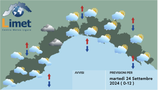 Meteo, ancora instabilità su tutta la Liguria