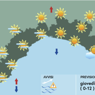 Meteo, cieli poco nuvolosi su tutta la Liguria