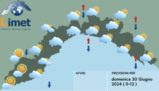 Meteo, ancora nuvolosità sulla Liguria e piovaschi sparsi