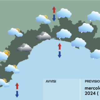 Meteo, addensamenti nuvolosi e qualche debole precipitazione sulla Liguria