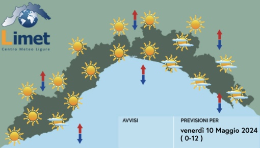 Meteo, venerdì soleggiato sulla Liguria