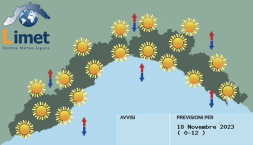 Meteo, giornata soleggiata su tutta la Liguria