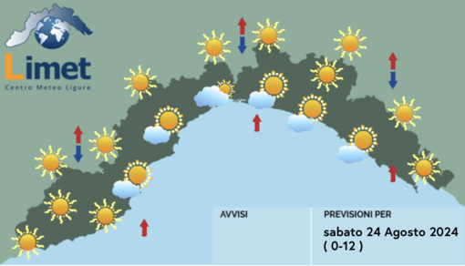 Meteo, fine settimana soleggiato sulla Liguria