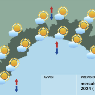 Meteo, prevalentemente soleggiato quasi su tutta la Liguria