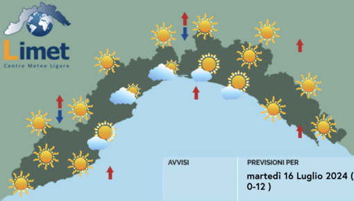 Meteo, giornata ampiamente soleggiata su tutta la Liguria