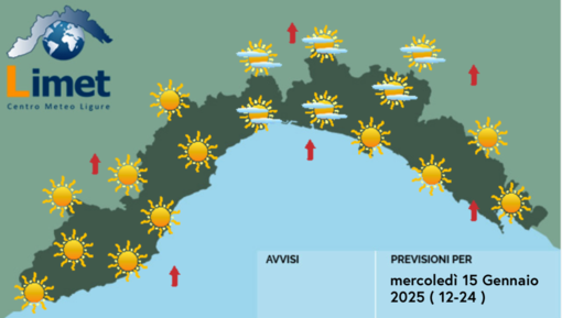 Meteo, cieli sereni o velati per tutta la giornata