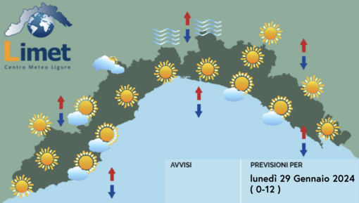 Meteo, tempo stabile su tutta la Liguria