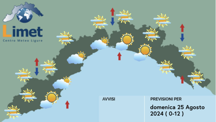 Meteo, domenica con bassa nuvolosità sulla Liguria