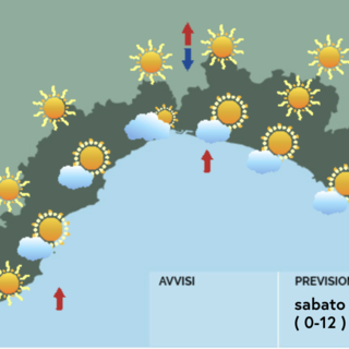 Meteo, fine settimana soleggiato sulla Liguria