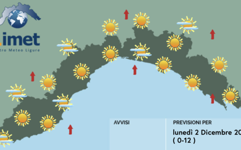 Meteo, avvio di settimana stabile e in prevalenza soleggiato