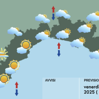 Meteo, nuvolosità sparsa su tutta la regione. Venti forti nel pomeriggio sulla costa centrale