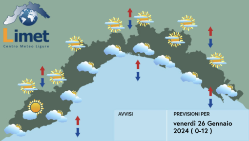 Meteo, ancora probabili nubi lungo le coste liguri