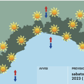 Meteo, bel tempo e sole per tutto il fine settimana